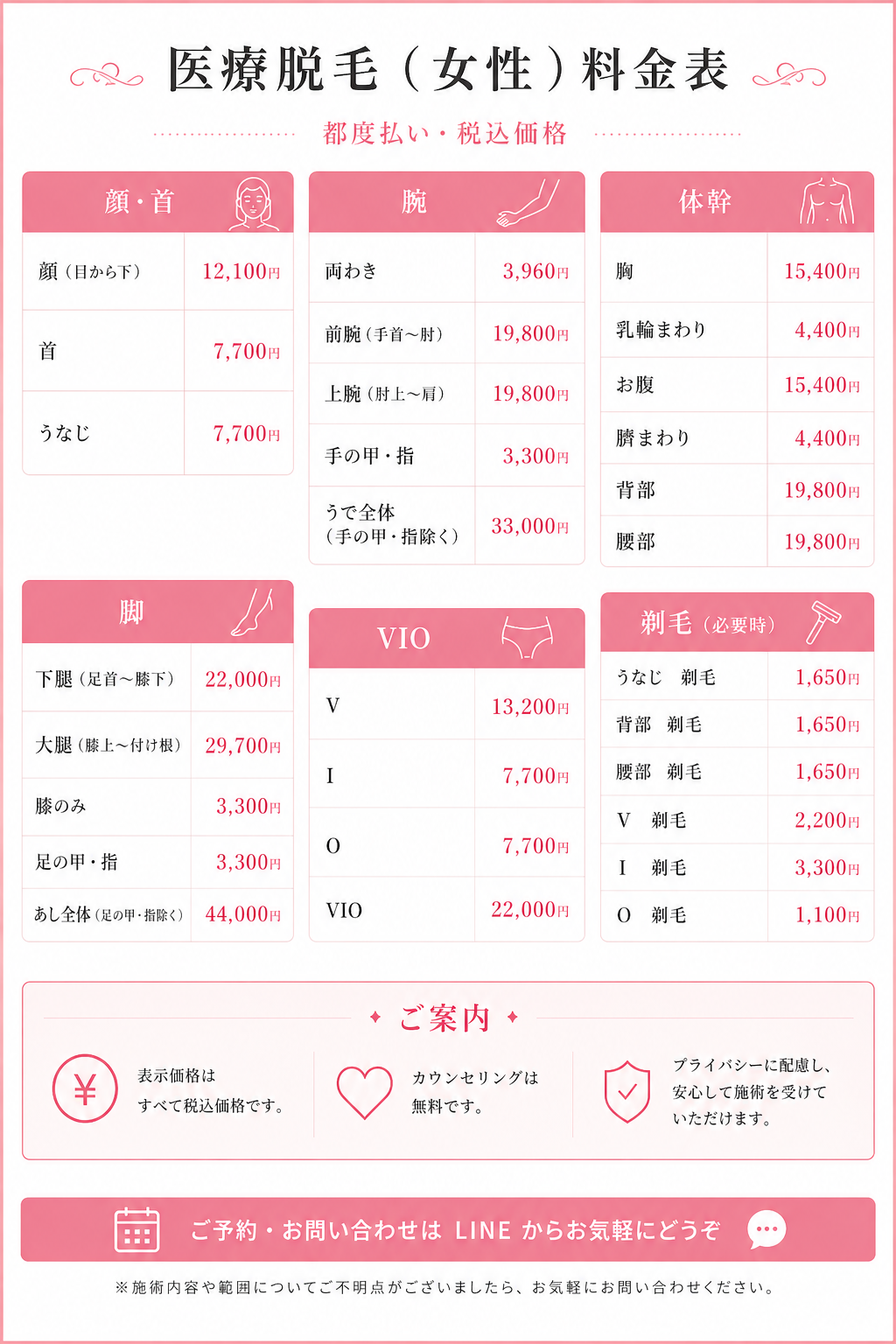 医療脱毛（女性）料金表
